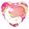Birthday Unicorn Ballon